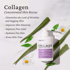 Elastalift fragrance-free collagen body cream jar for soothing hydration.