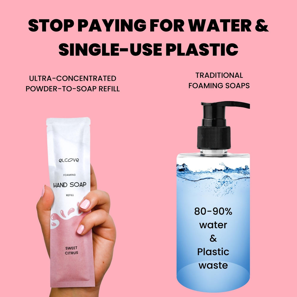 Elcove refill powder dissolves in water to foam hand wash.