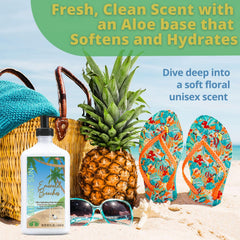 Elegant Sun Emerald Beaches pump dispense demonstrates easy, mess-free application.