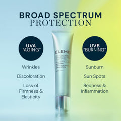 Elemis SPF 50 demonstrates hydration with 24-hour moisture feel.