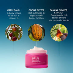 Branding and box detailing of ELEMIS Superfood Gift Collection.