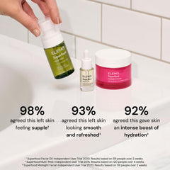 Close-up of ELEMIS Superfood ingredients with antioxidant botanicals.