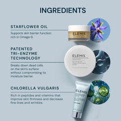 Close-up of the travel set box from ELEMIS