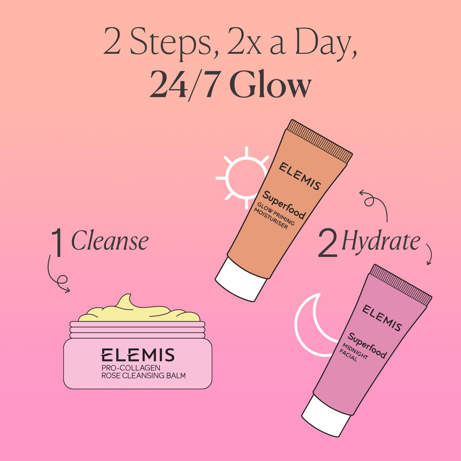 Travel-size Rose Cleansing Balm compact for trips
