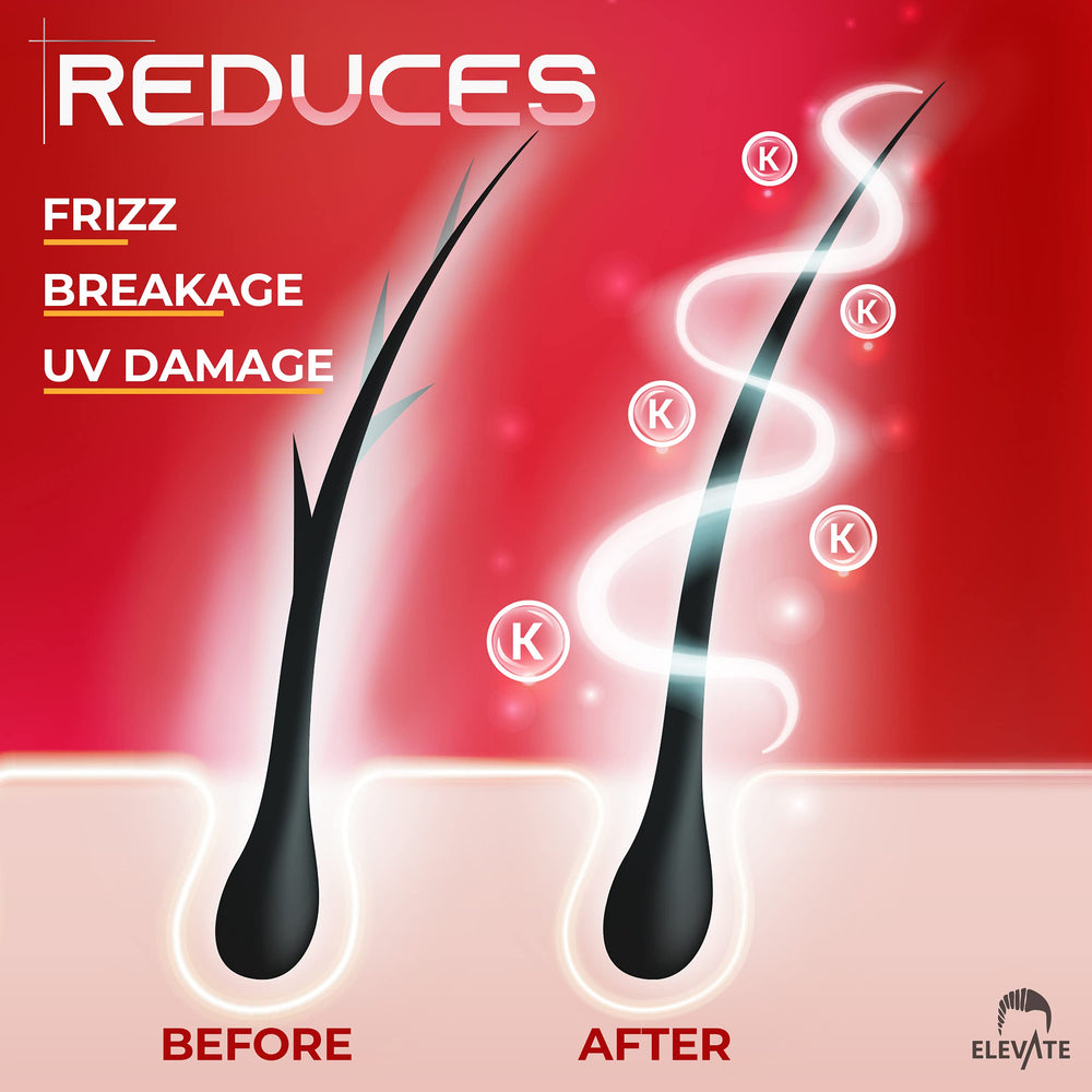 Elevate capsule being applied to damp hair for smoothness