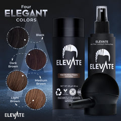 Elevate instant thickening appearance demonstrates quick density boost