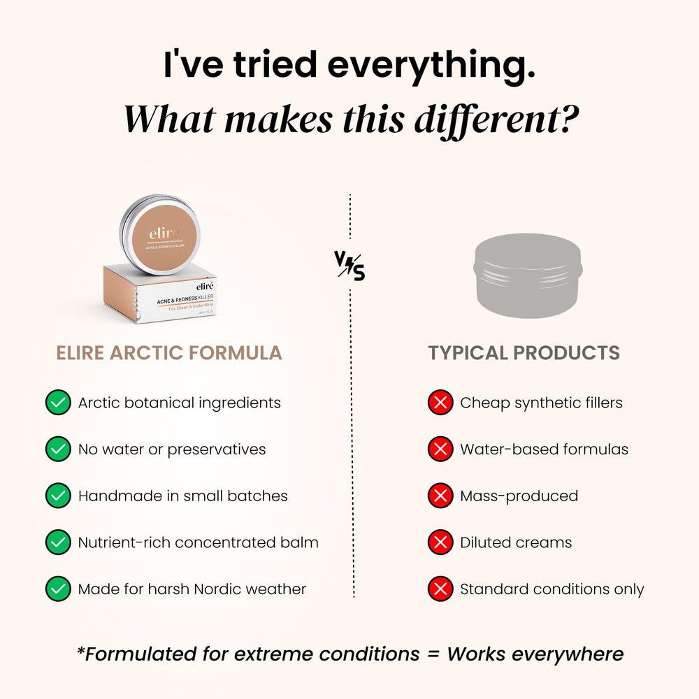 Eliré Clear Skin Balm jar label focuses on product benefits and use.