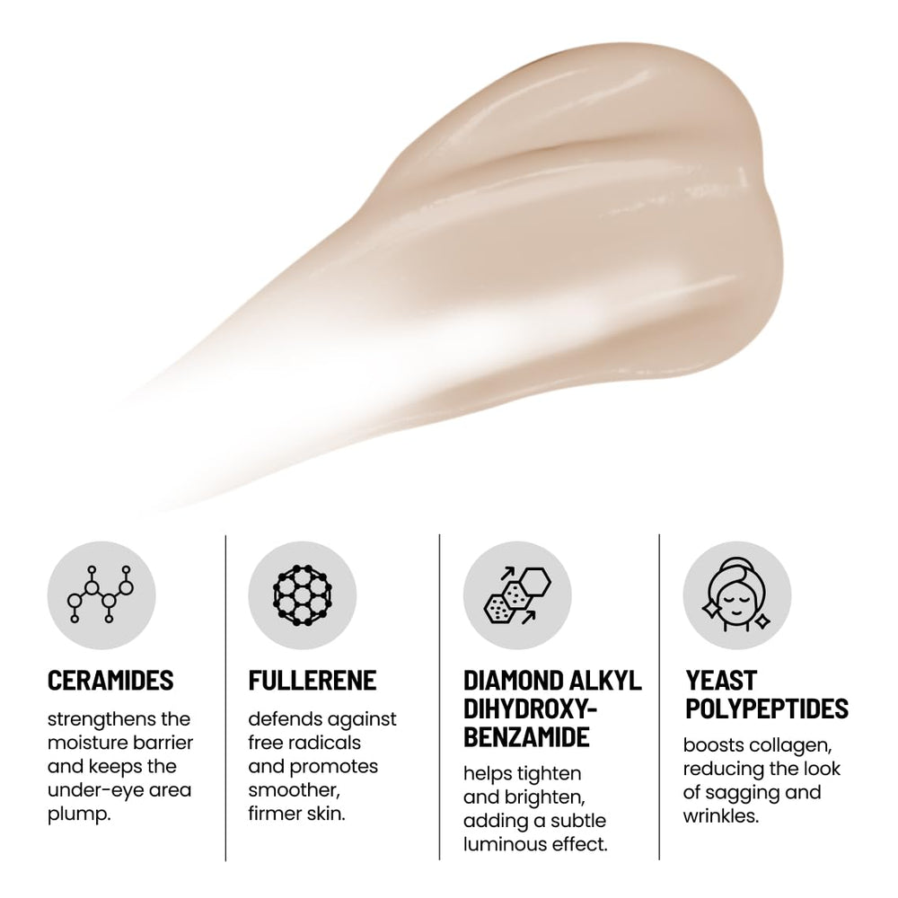Swatch of Eliré eye cream with arginine and lysine peptides for firming.