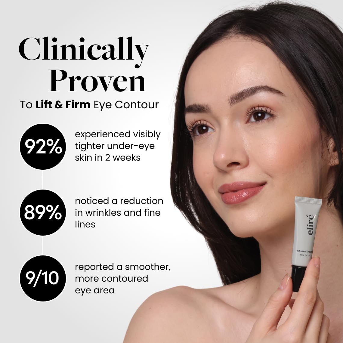 Ceramide-rich Eliré formula protecting the delicate under-eye barrier.