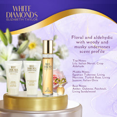 Elizabeth Taylor White Diamonds body wash provides gentle cleansing with a sparkling, fresh aroma.
