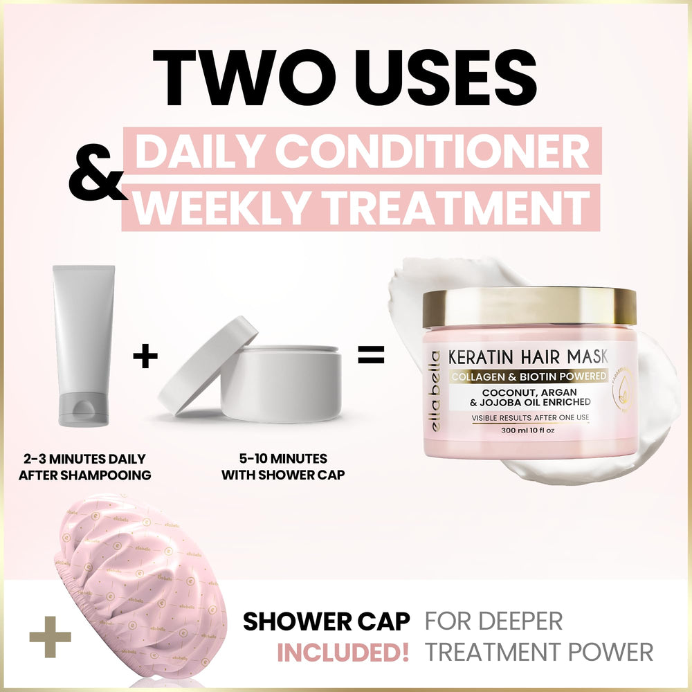 ELLA BELLA Spa-like at-home treatment for luxurious hair care.