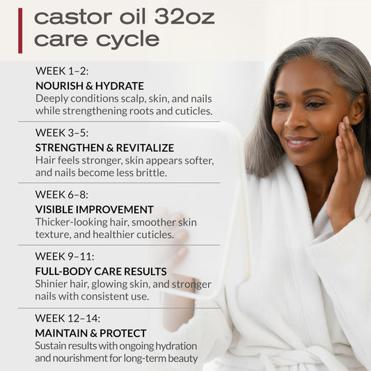 Close-up of Ella & Eden castor oil pour showing smooth oil for scalp hydration.