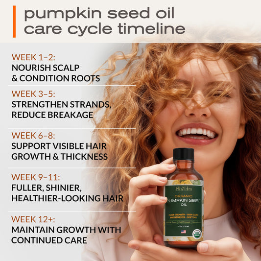 Ella & Eden pumpkin seed oil dropper shown for precise scalp nourishment.