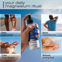 Fine mist of Ella and Eden magnesium oil for quick skin absorption.