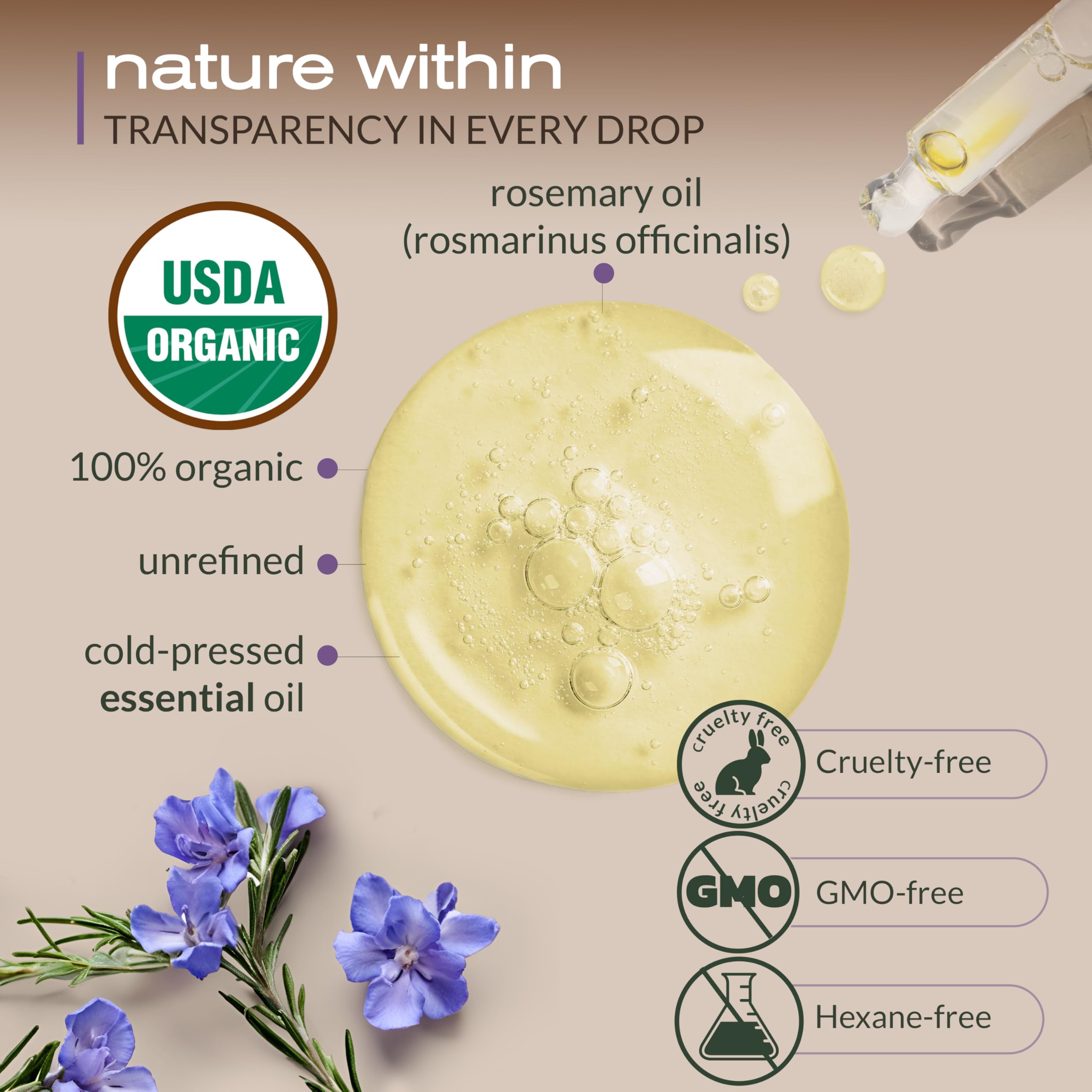 Ella & Eden rosemary oil dropper enables precise application