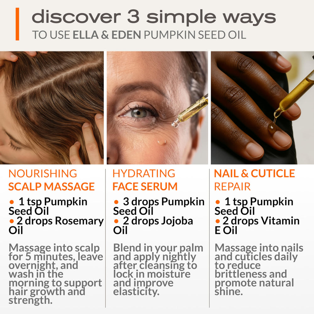 Ella & Eden vitamins-rich pumpkin seed oil emphasizing nurturing hair strength.