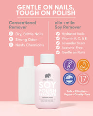 Ella Mila remover on cotton pad for gentle polish removal.