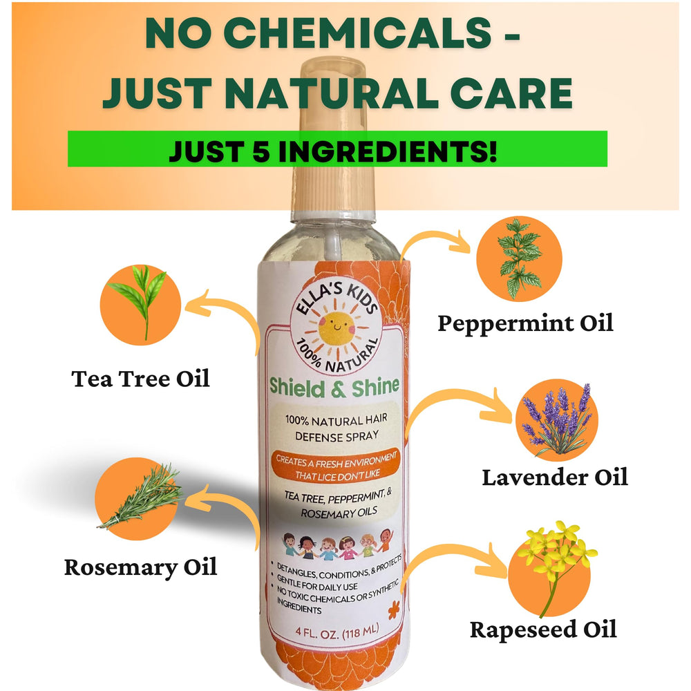 Five-oil blend from Ella's Kids Shield and Shine enhances aroma and feel.