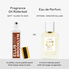 Upcycled musk base provides a clean, skin-friendly foundation.