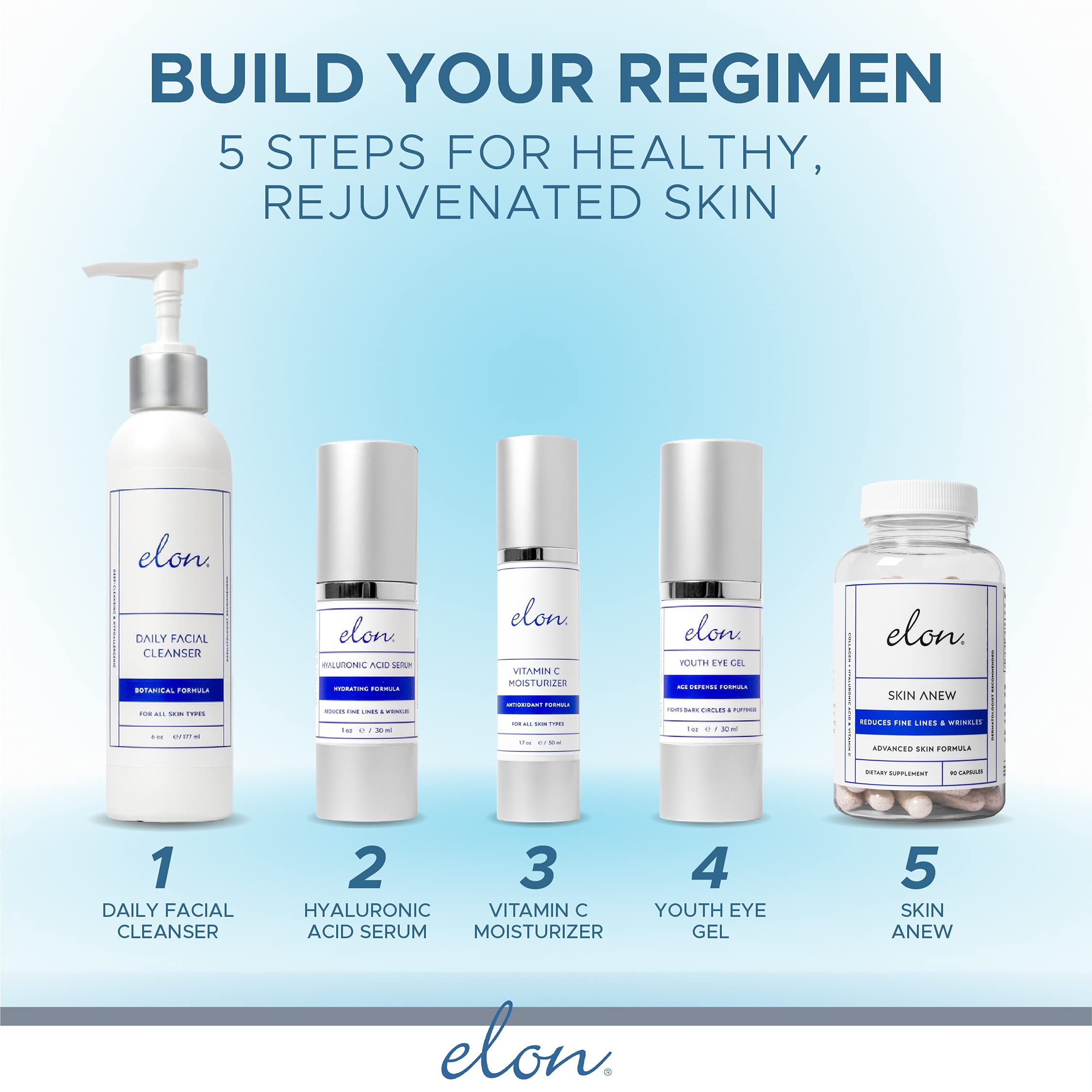 Neck area application of Elon Antioxidant C Moisturizer for refined look