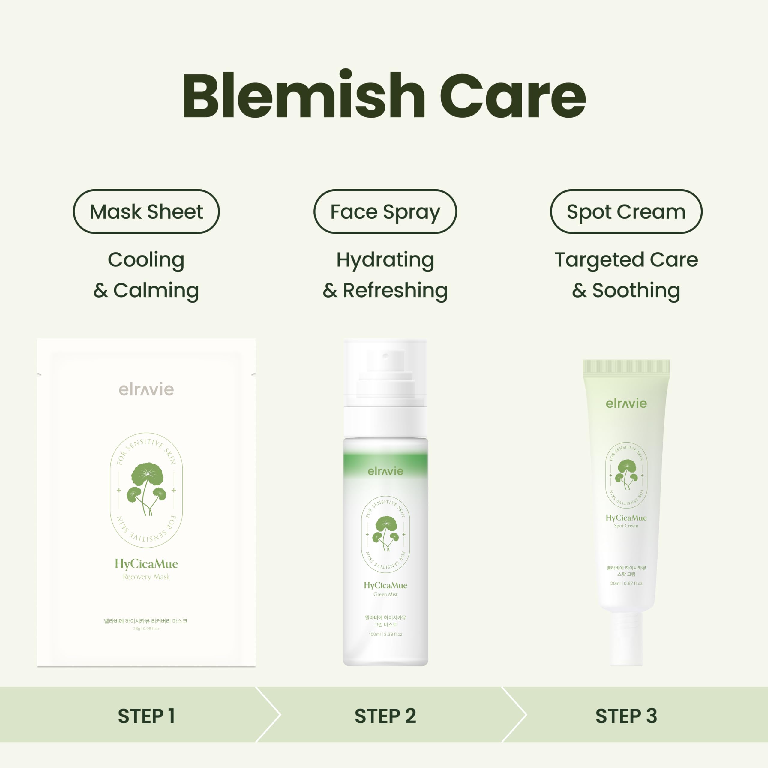 Elravie HyCicaMue Korean skincare heritage in thoughtful formulation.