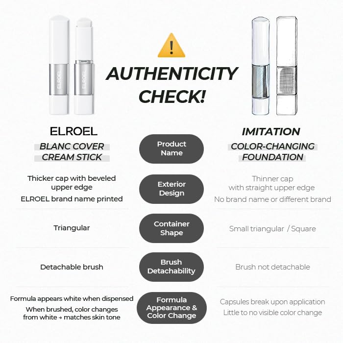 ELROEL Blanc Cover Stick V White Volufiline-infused formula helps moisturize during wear.