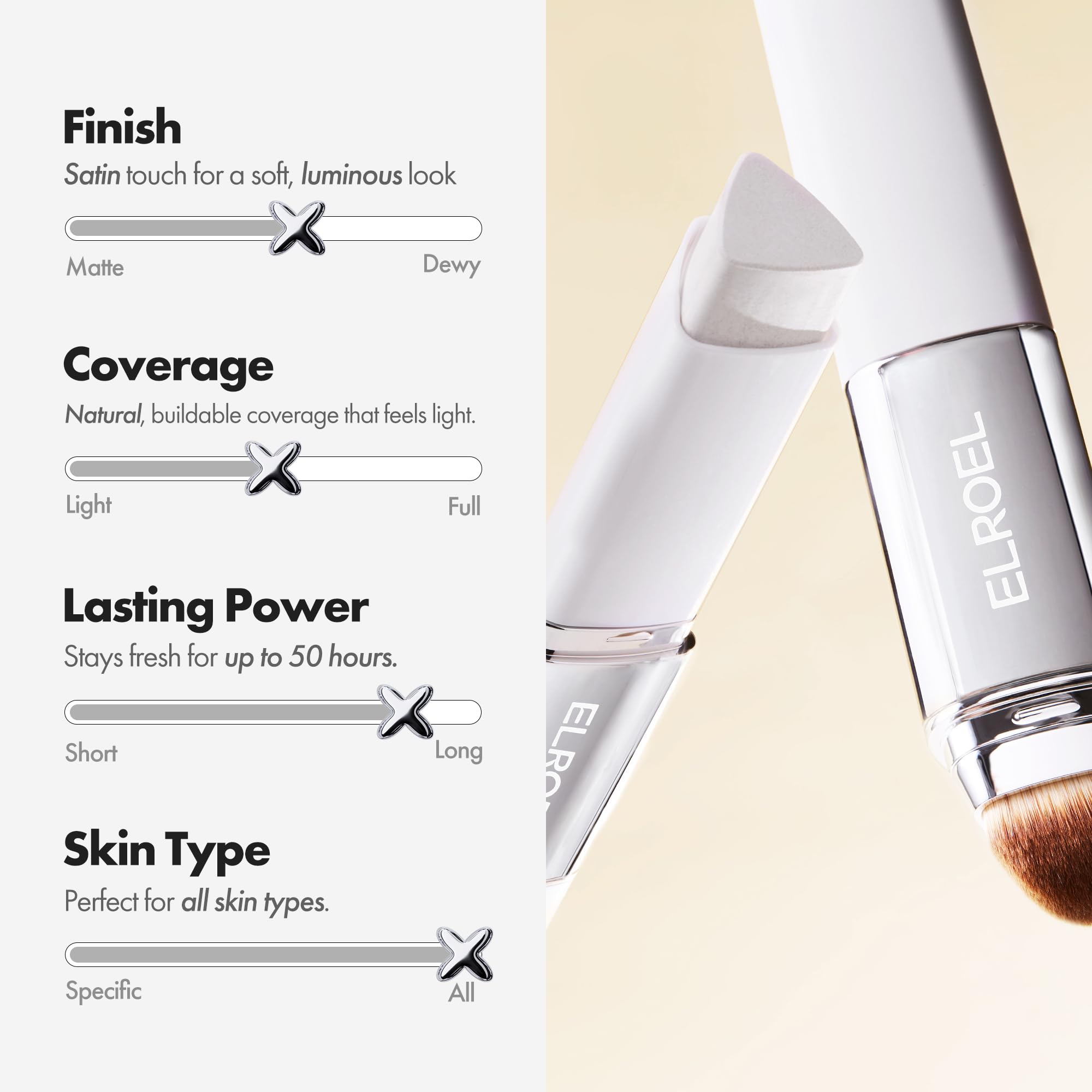 ELROEL Blanc Cover Stick V White lightweight application for everyday wear.