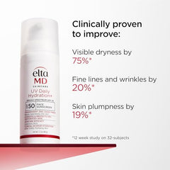 Application close-up demonstrating quick absorption by skin