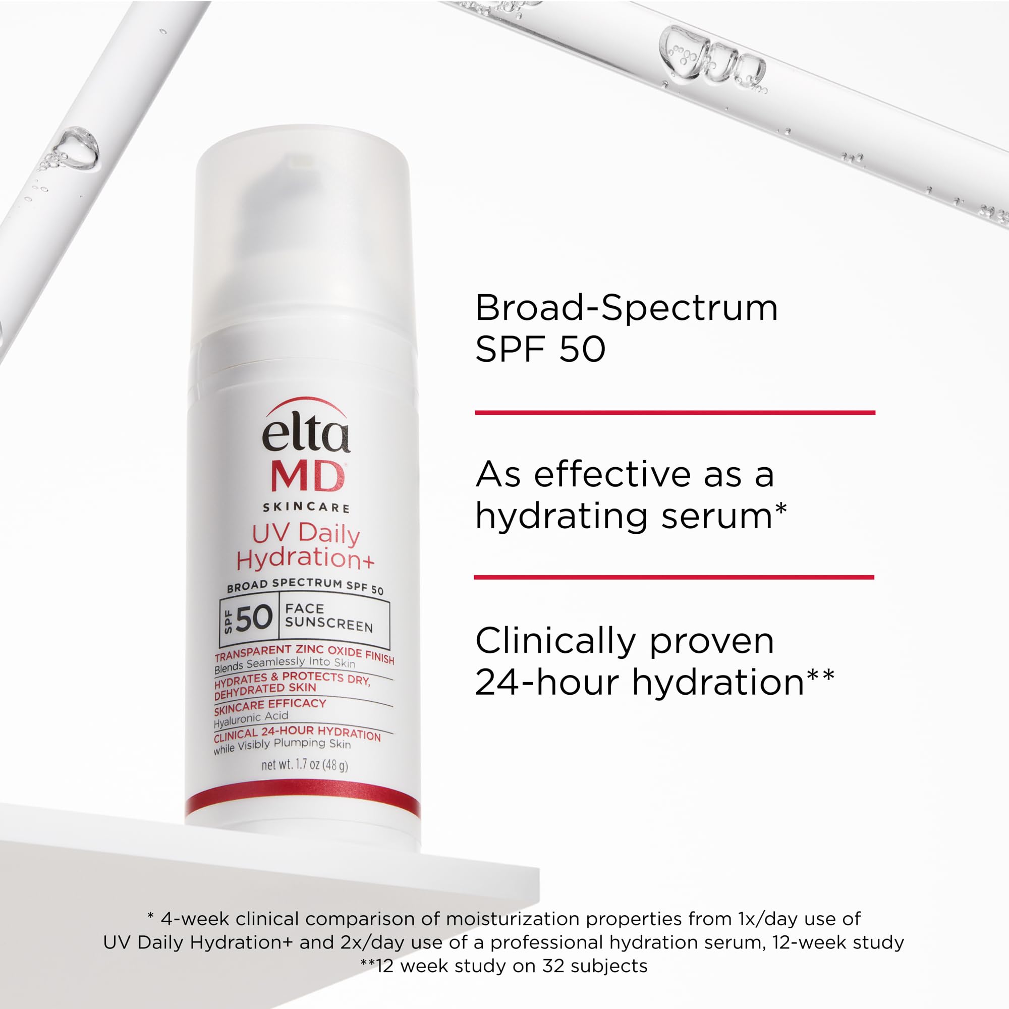 Hydration effect shows plump-looking skin texture