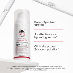 Hydration effect shows plump-looking skin texture