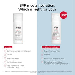 Close-up of lightweight texture from EltaMD UV Daily Hydration+