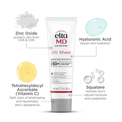 Close-up of ingredients highlighting Hyaluronic Acid and Squalane hydrating benefits.