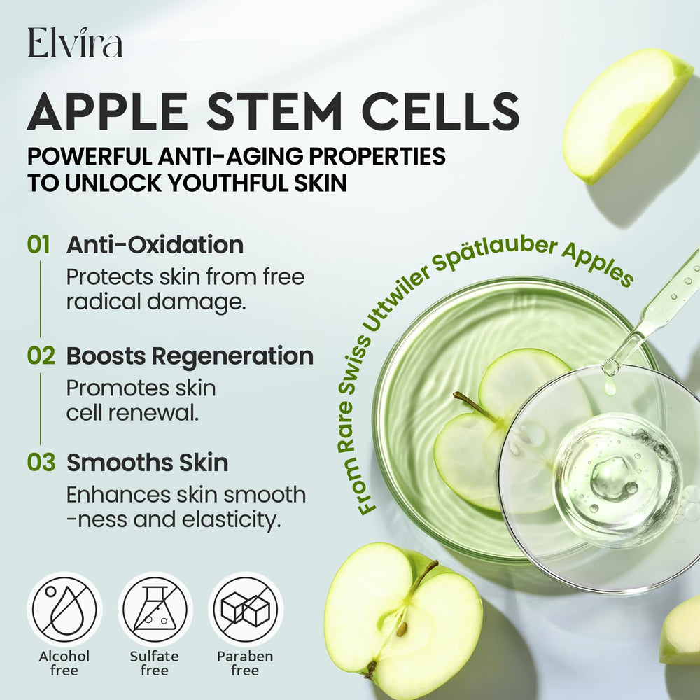Elvira Retinol Anti-Aging Cream ingredients label, features 2% Retinol and Hyaluronic Acid