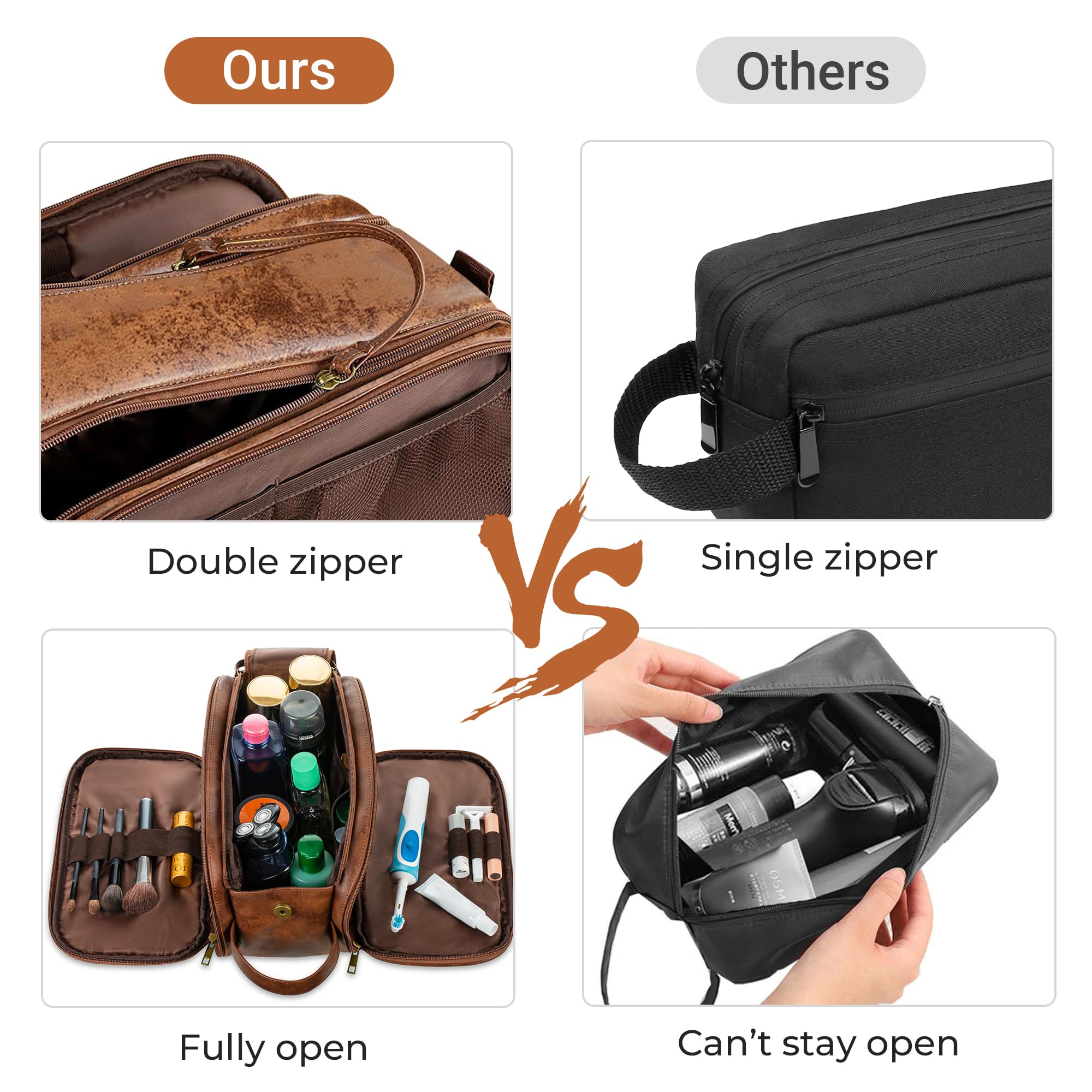 Elviros travel toiletry bag water-resistant material, protects contents from moisture.