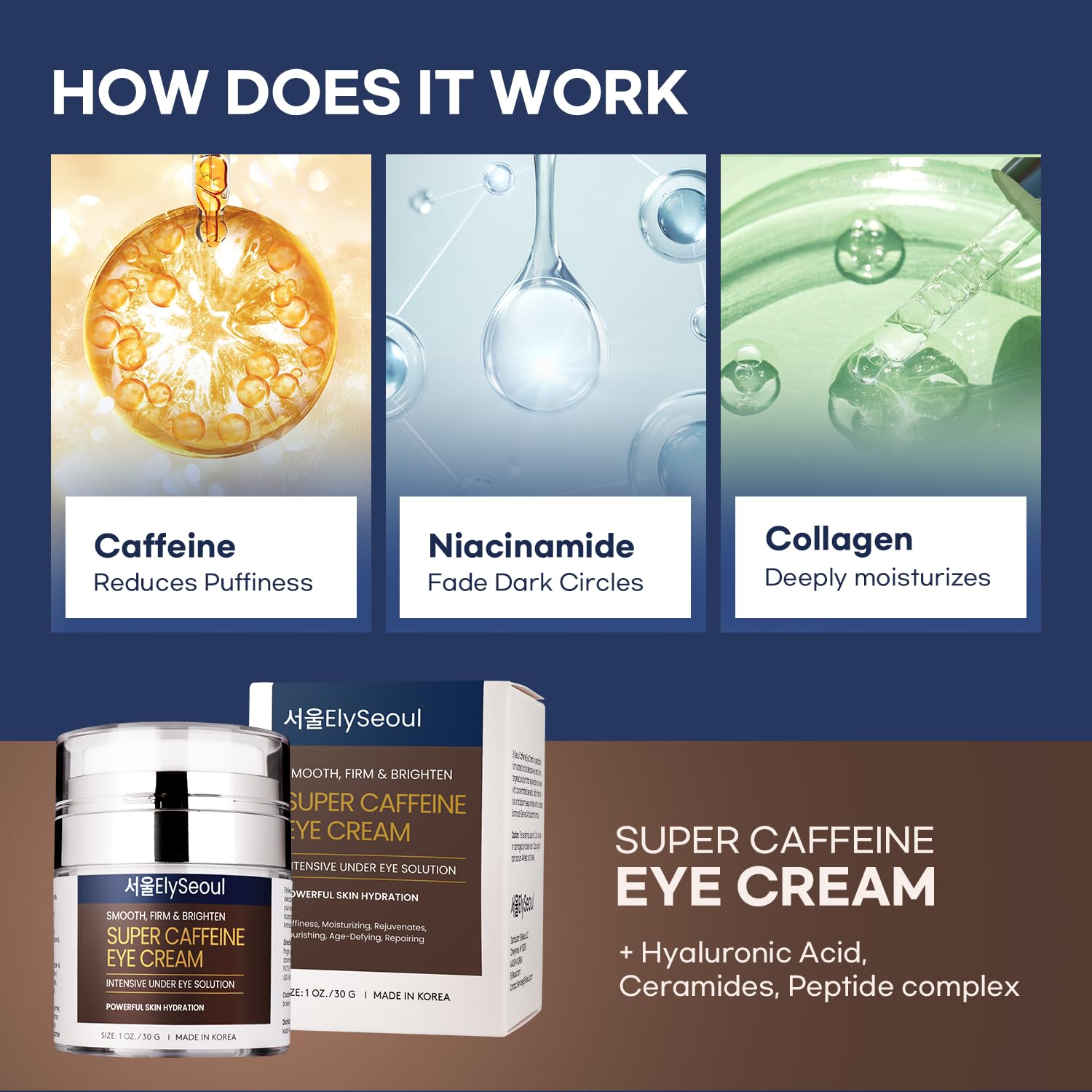 ElySeoul caffeine-niacinamide eye cream close-up showing refreshing under-eye effect