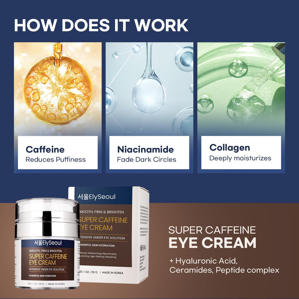 ElySeoul caffeine-niacinamide eye cream close-up showing refreshing under-eye effect
