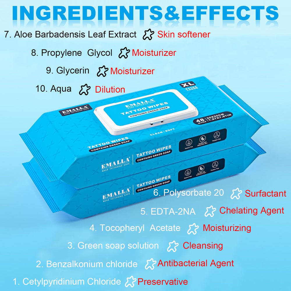 Emalla wipes close-up label highlighting natural chamomile and aloe ingredients.