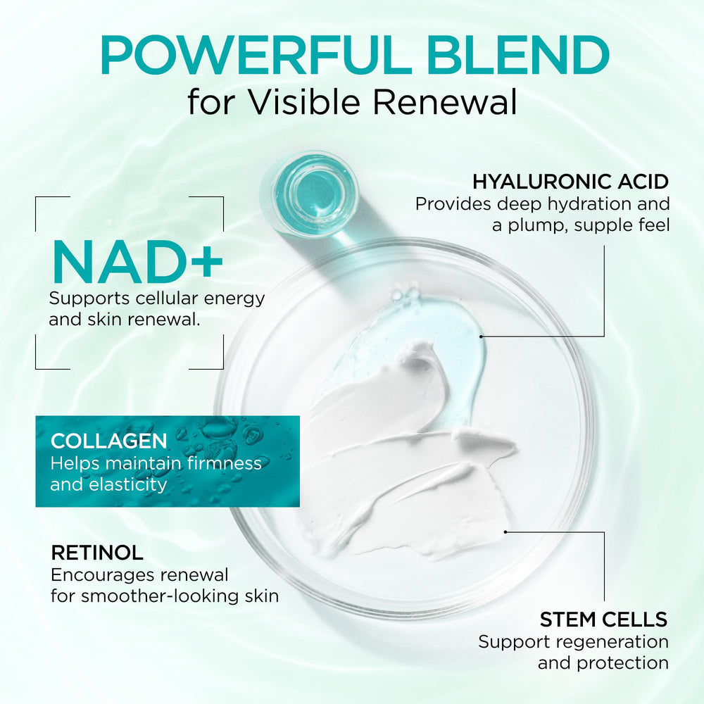 Ember Cloud retinol-niacinamide blend visual shows balanced anti-aging potential.