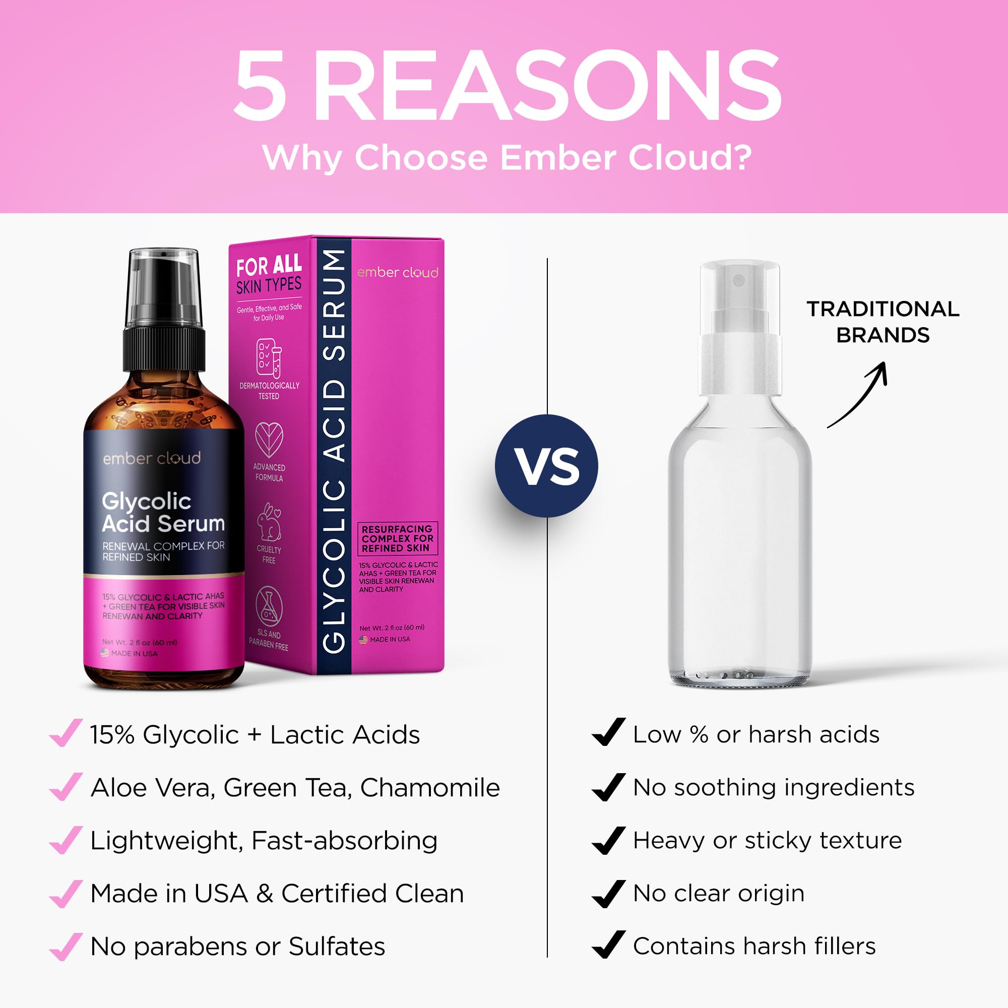 Ember Cloud serum included in a morning and night routine.