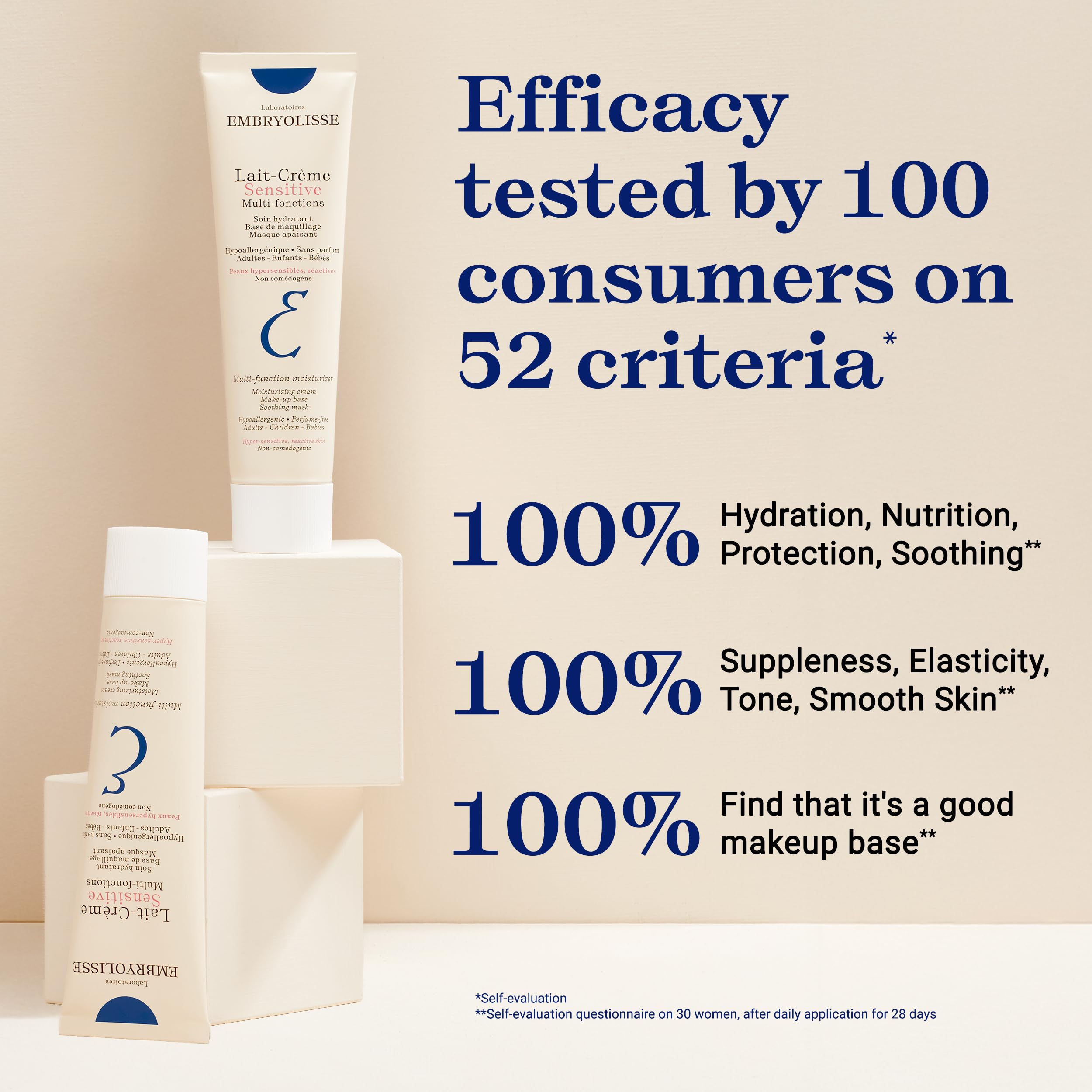 Easy application for daily skincare routine.
