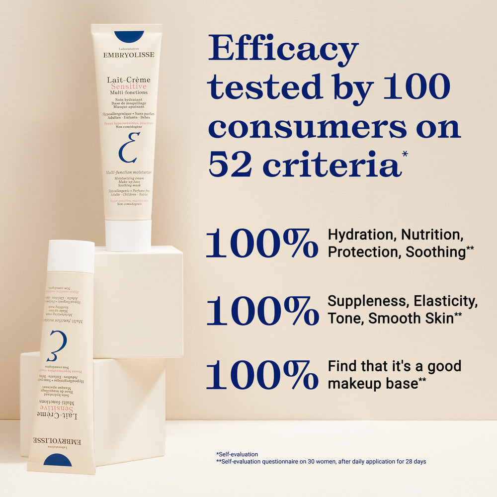 Easy application for daily skincare routine.