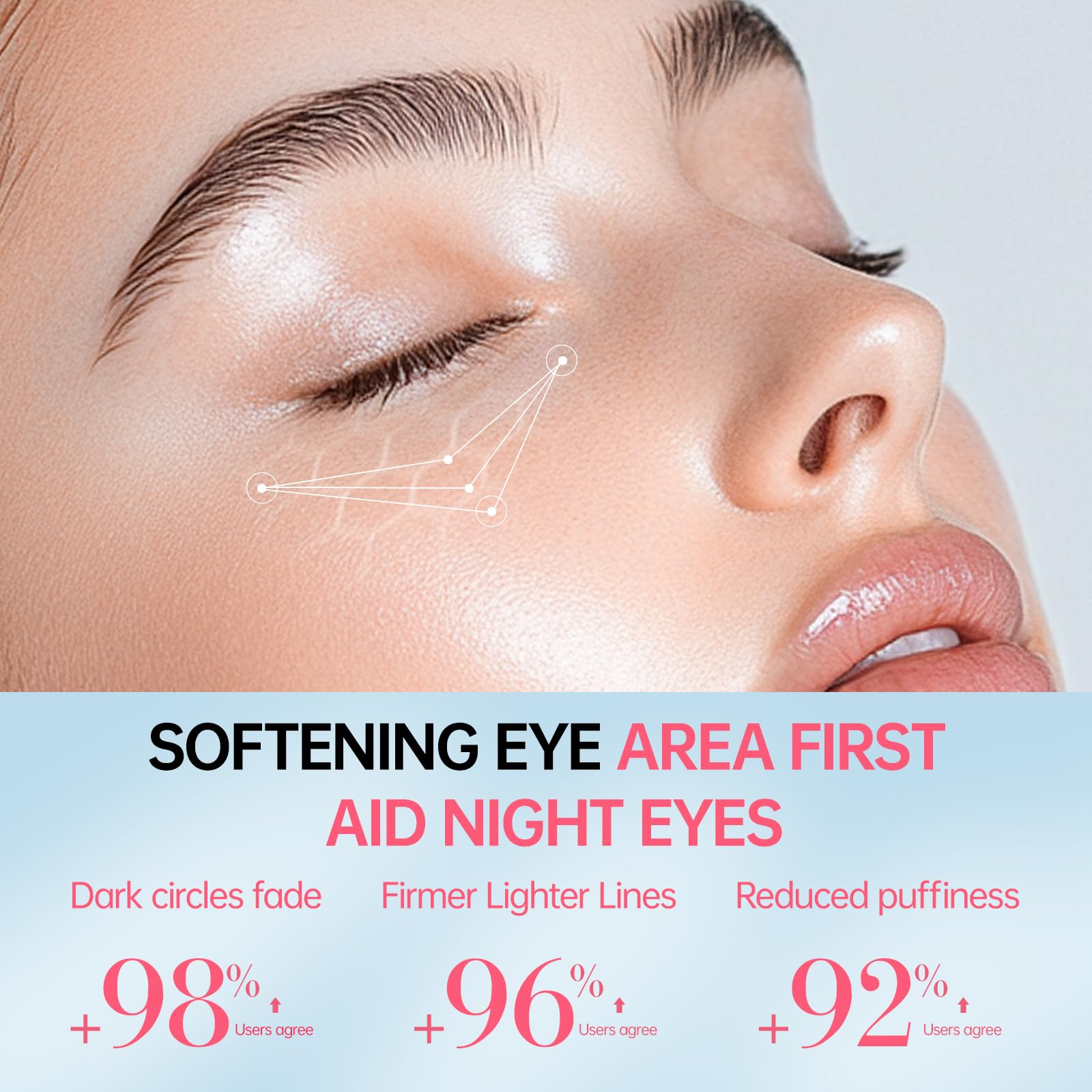 Emisun eye cream application during morning routine