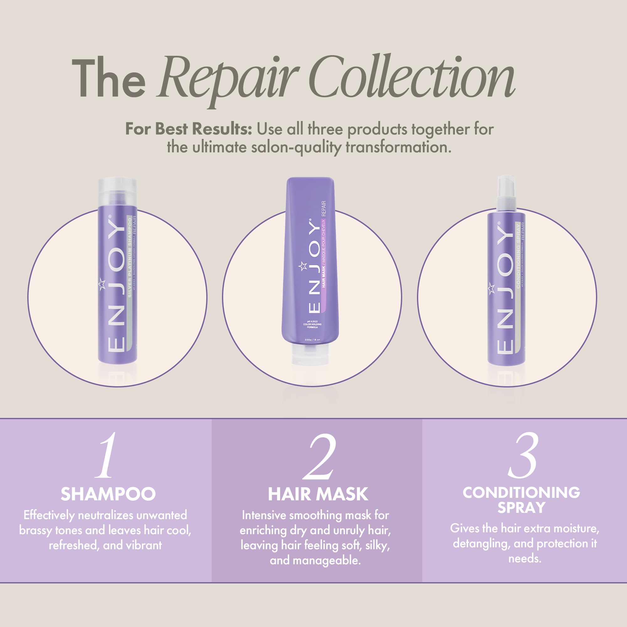 Enjoy Hair Care Sulfate-free formula label suggests gentle cleansing.