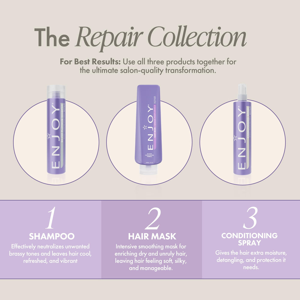 Enjoy Hair Care Sulfate-free formula label suggests gentle cleansing.