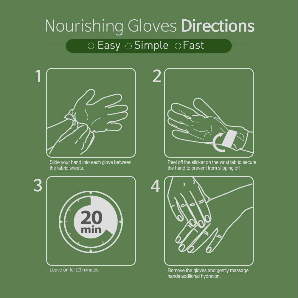 Epielle Nourishing Hand Mask shown with touchscreen-friendly feature.