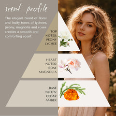 ERA TUA Tender Silk Bouncing Curls Shampoo calendula aloe close-up highlights nourishing botanicals.