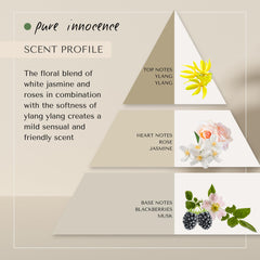 ERA TUA Pure Innocence Volume Shampoo sulfate-free label close-up