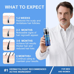 ERWCNMIE 0.25 mm derma roller included with kit