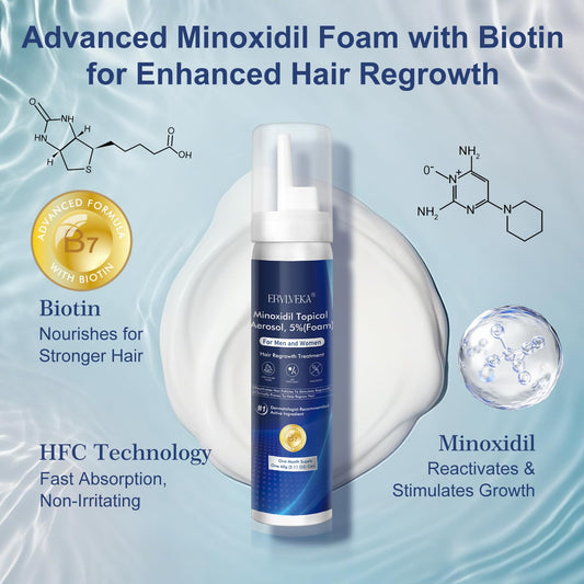ERYLVEKA minoxidil foam dispensed during application for precise dosing