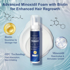 ERYLVEKA minoxidil foam dispensed during application for precise dosing